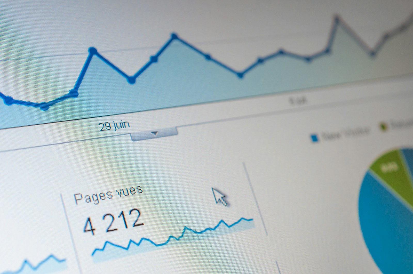 Close up of a computer screen with a graph